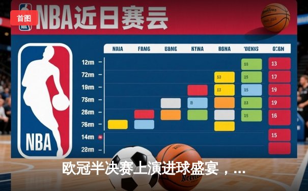 欧冠半决赛上演进球盛宴，曼城主场4-3险胜皇马占先机